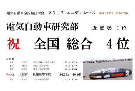 寒波と強風が吹き荒れる中